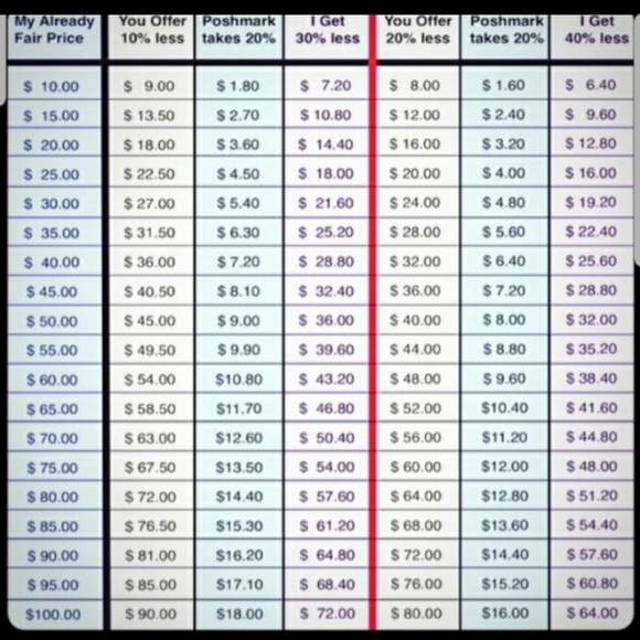 NEW! Lucky brand blouse sz small 12.12 - Picture 8 of 10